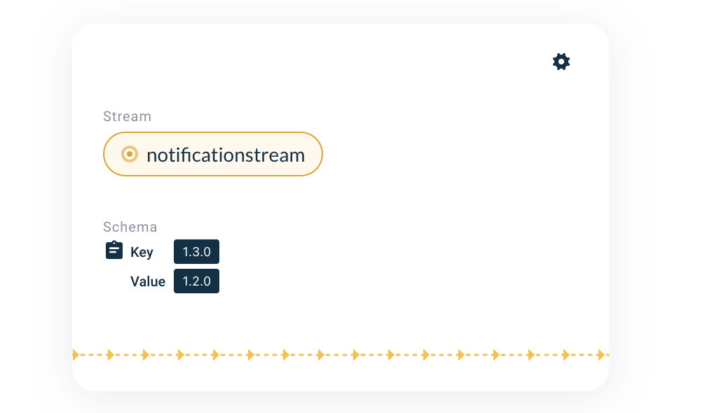 Stream Schema Preview