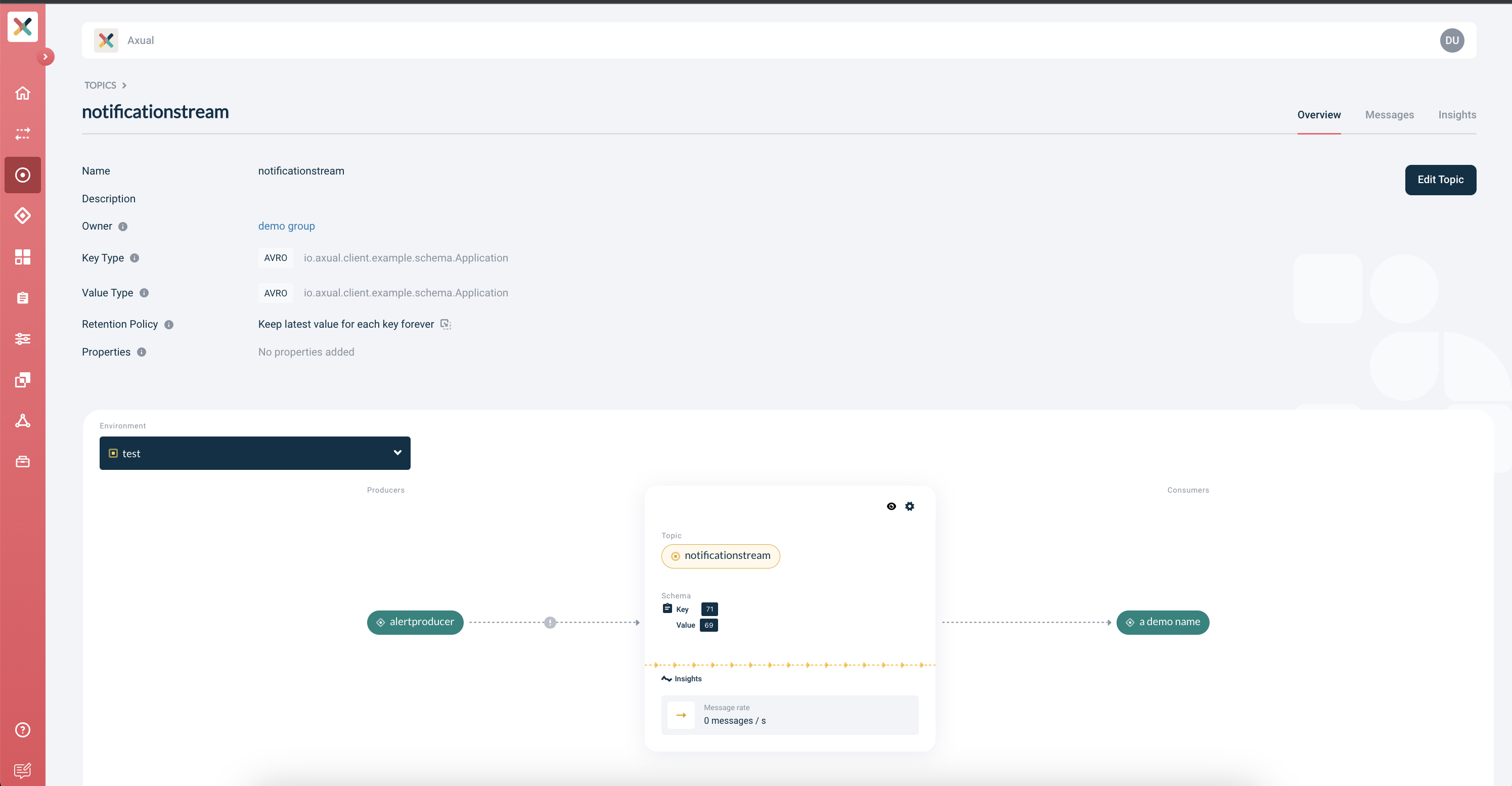 Topic detail page