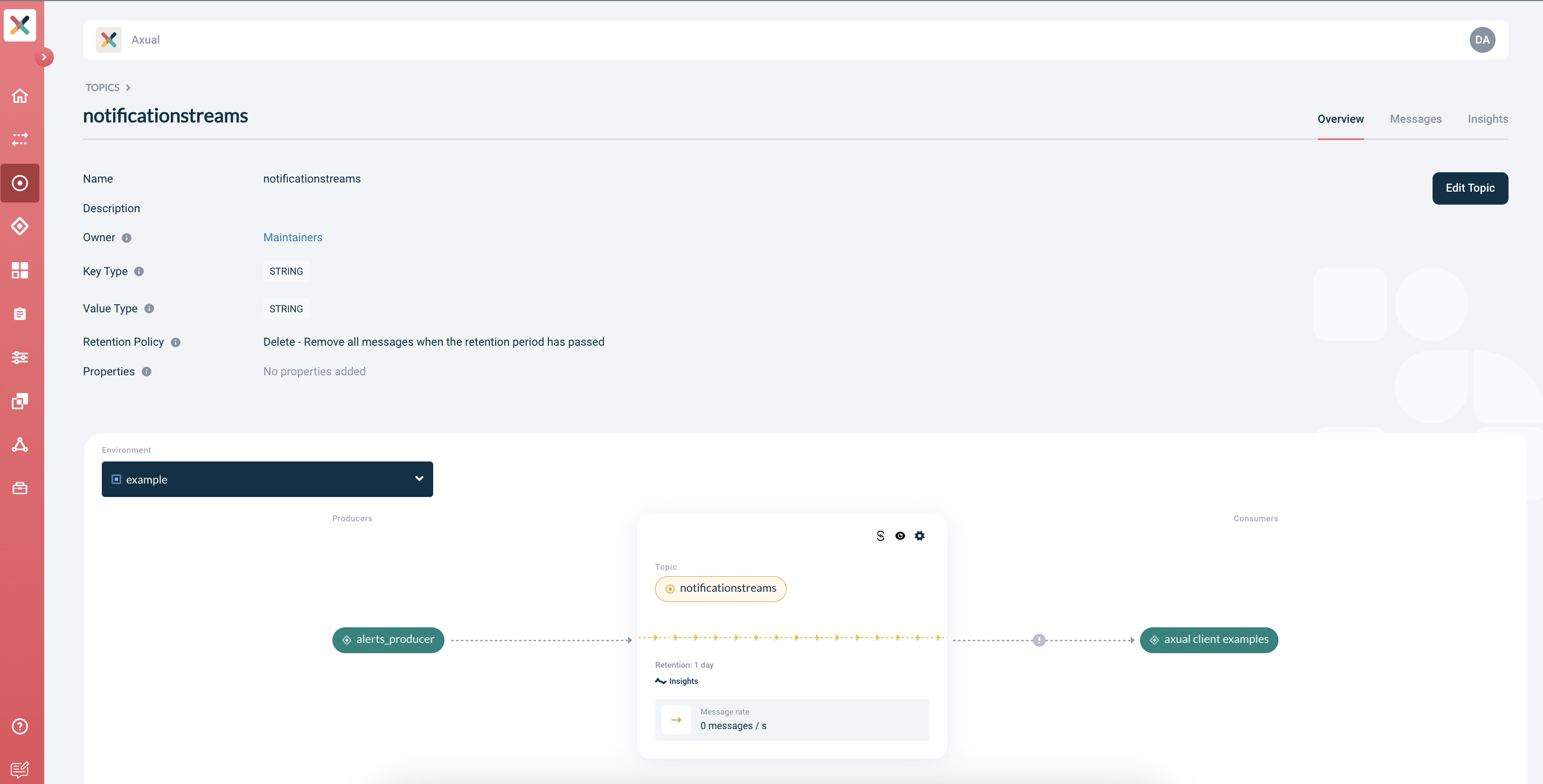 Topic detail page