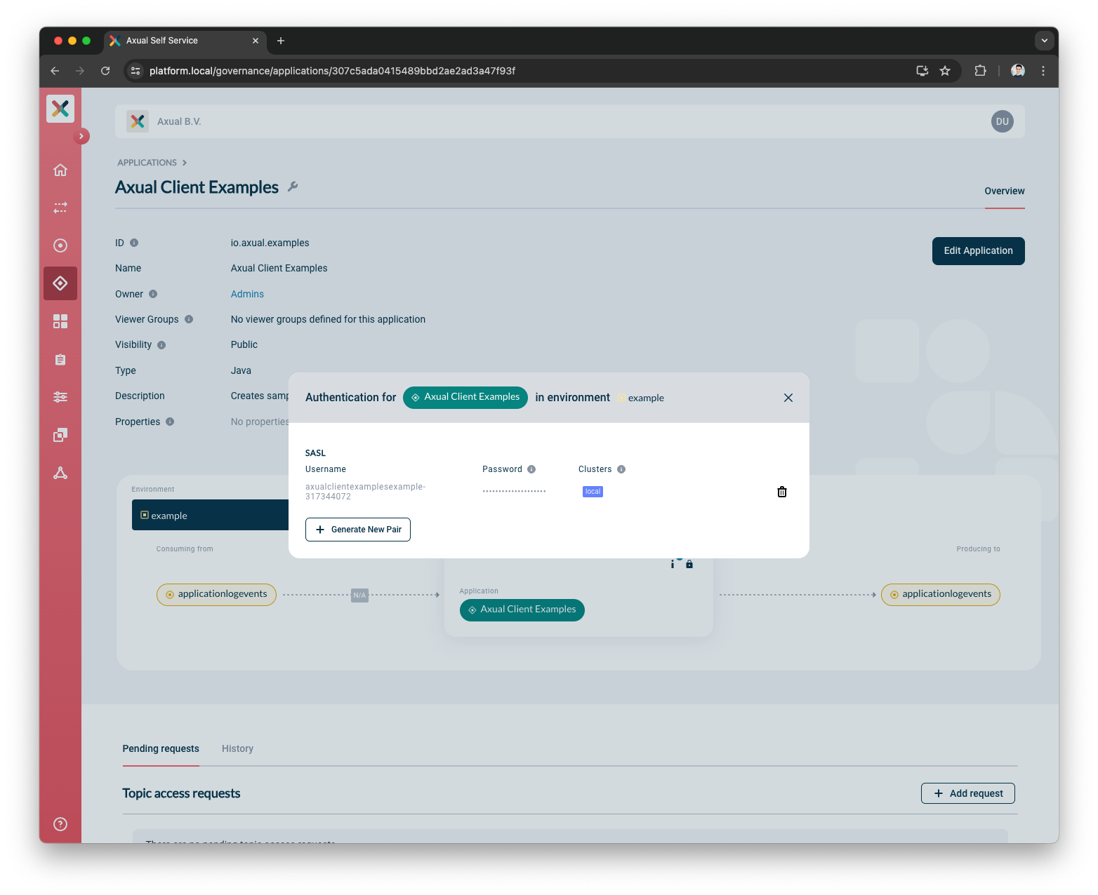 Generated Sasl Credentials