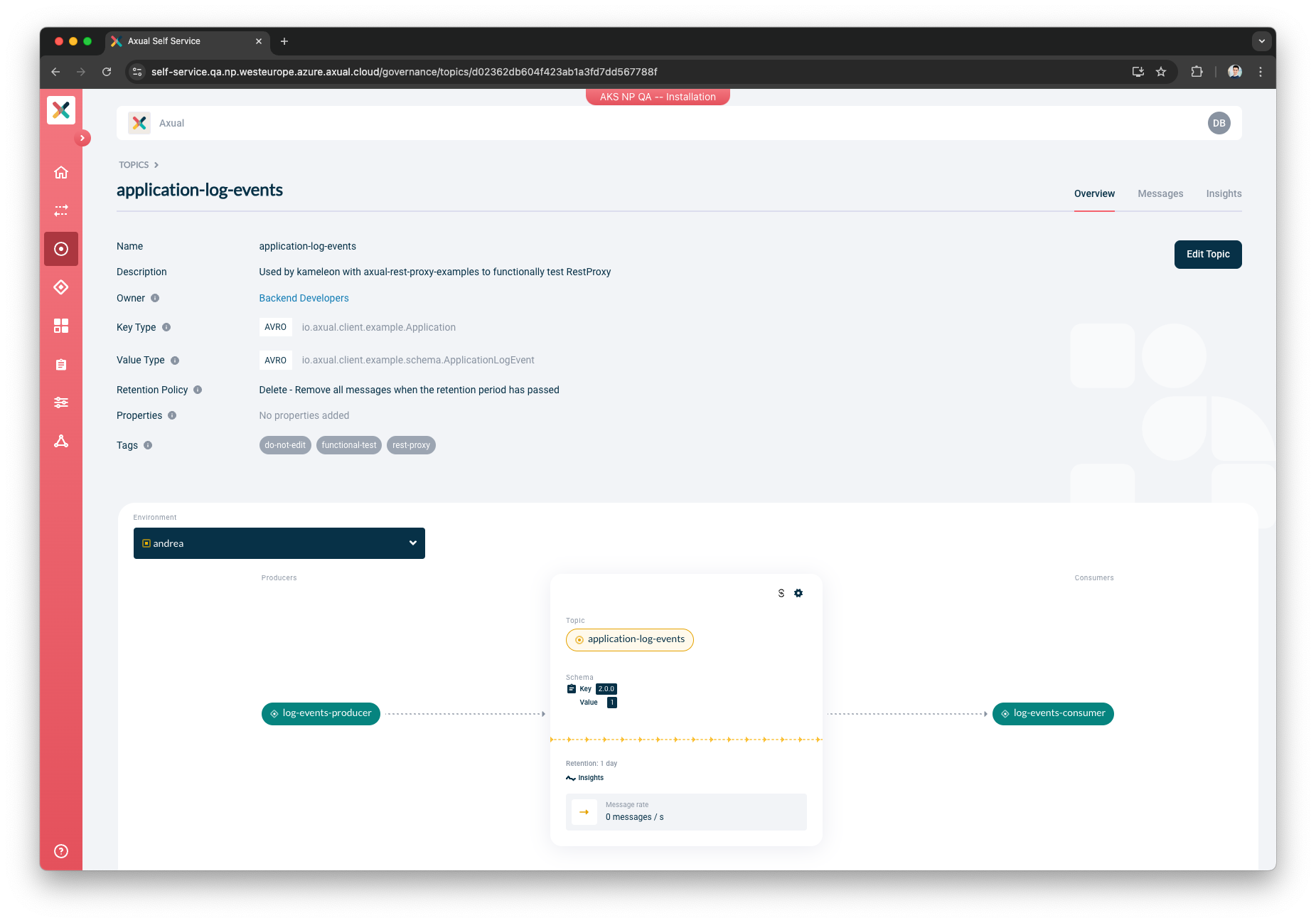 Topic detail page