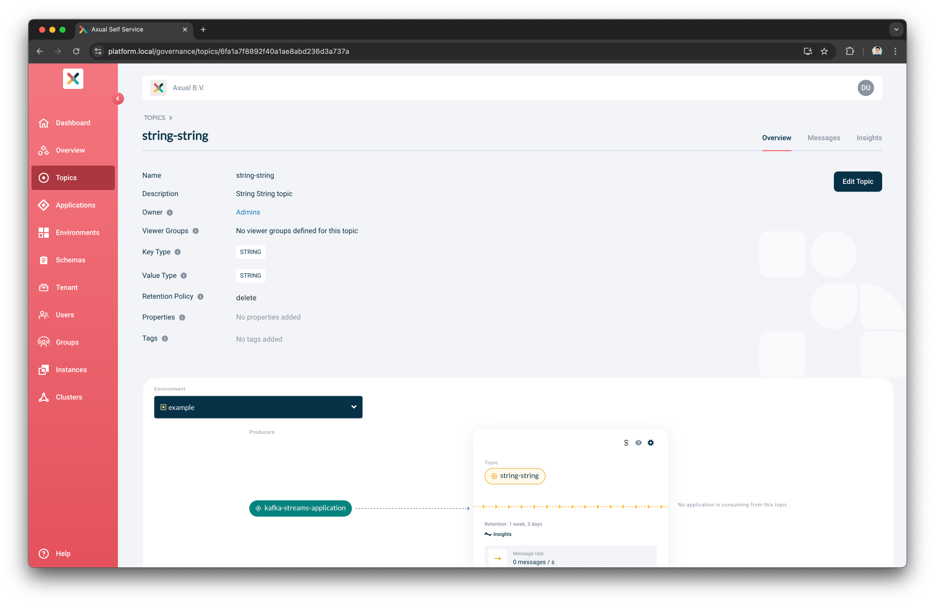 Topic detail page