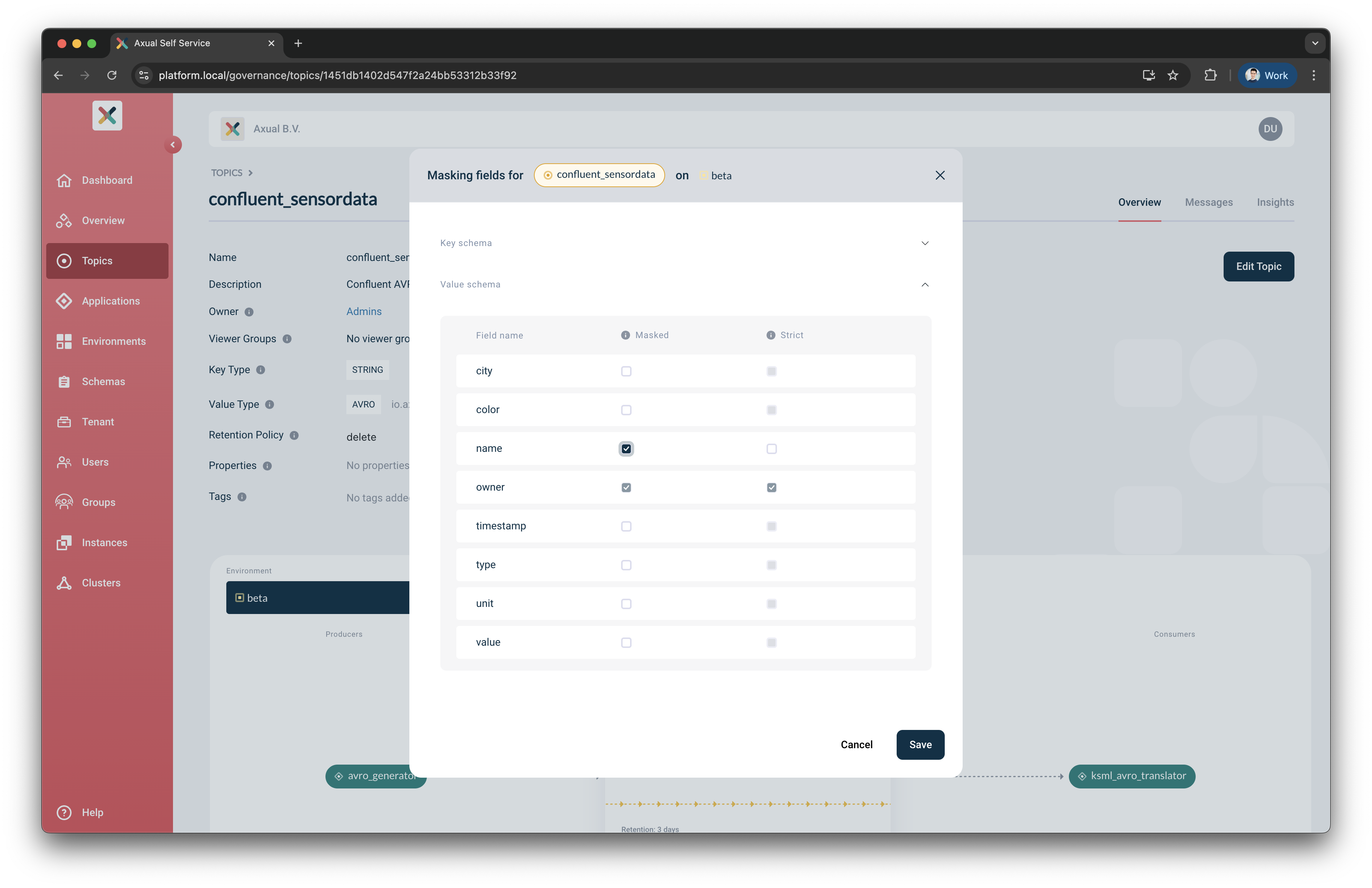 Topic Data Masking