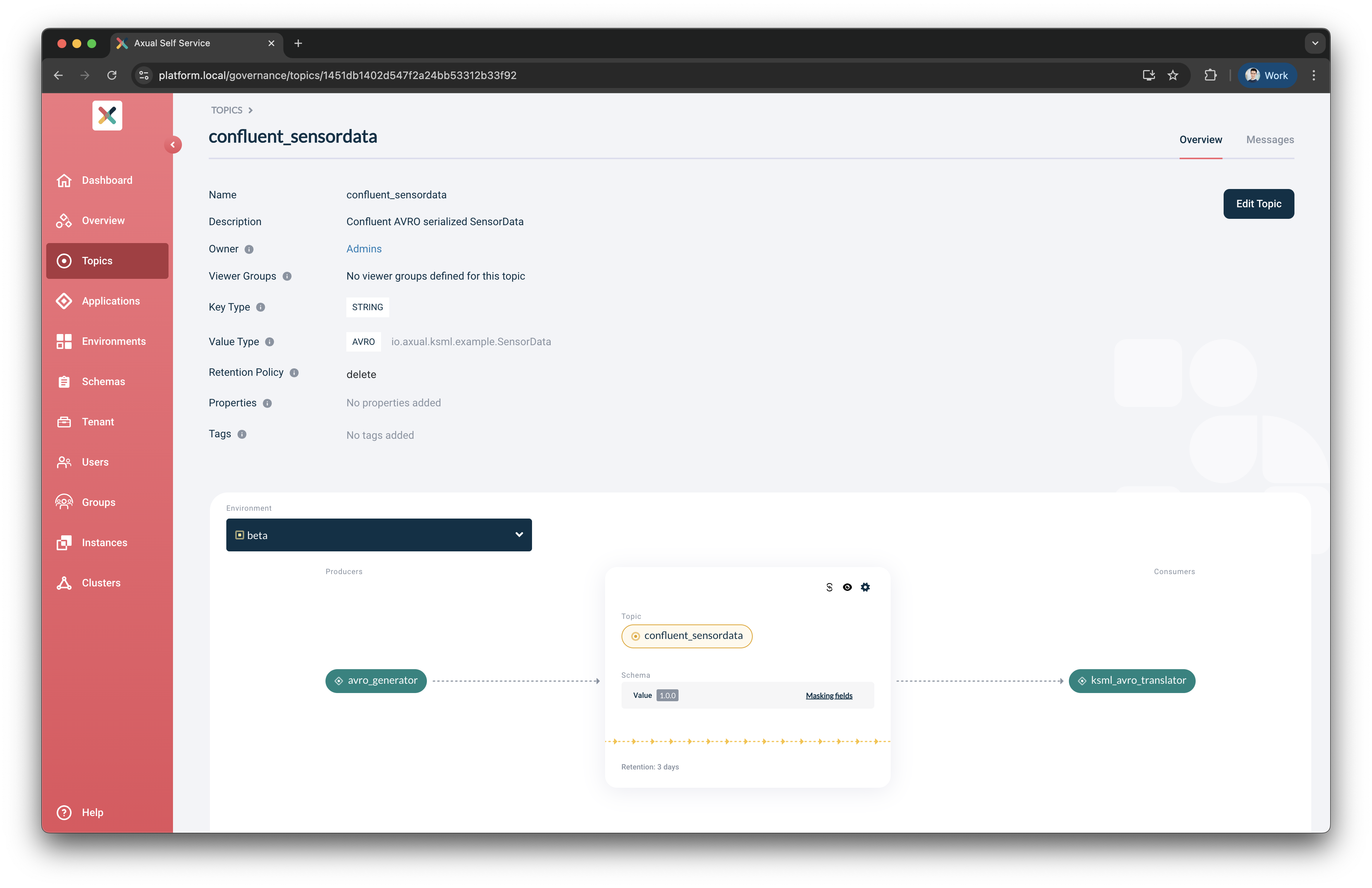 Topic detail page