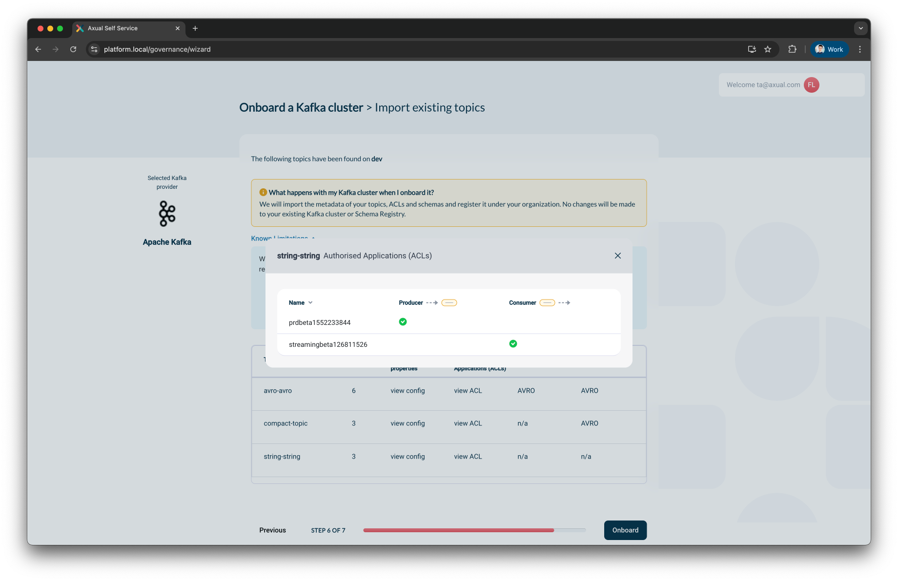 Self-Service Review ACLs