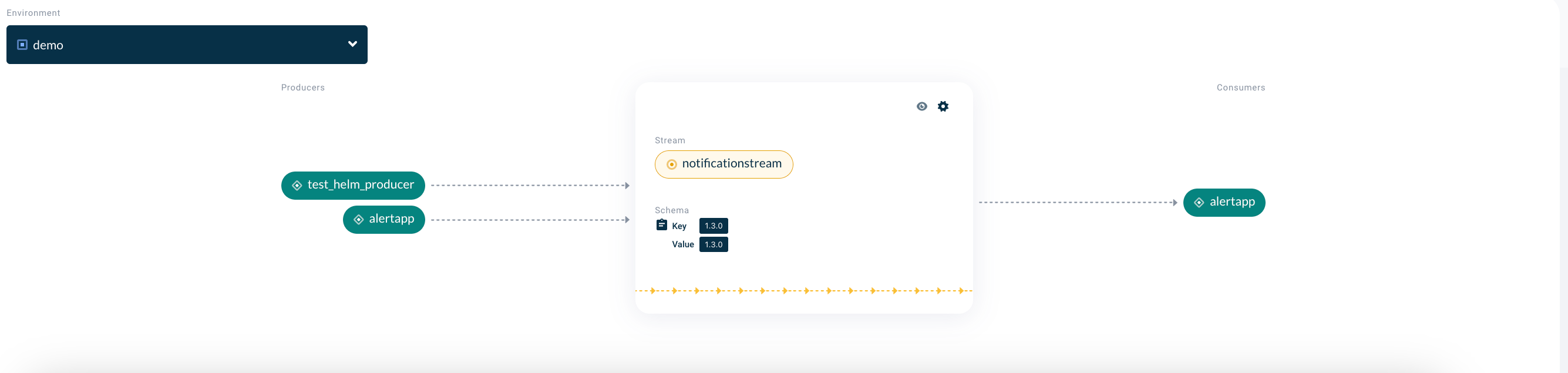 Picture showing the streaming platform