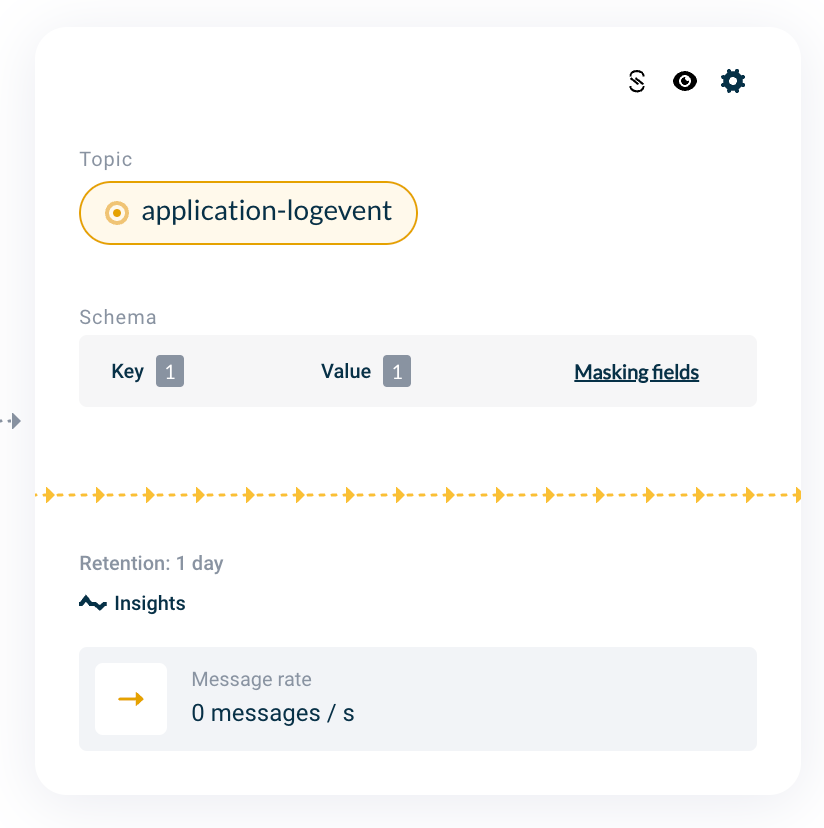 Topic Schema Preview