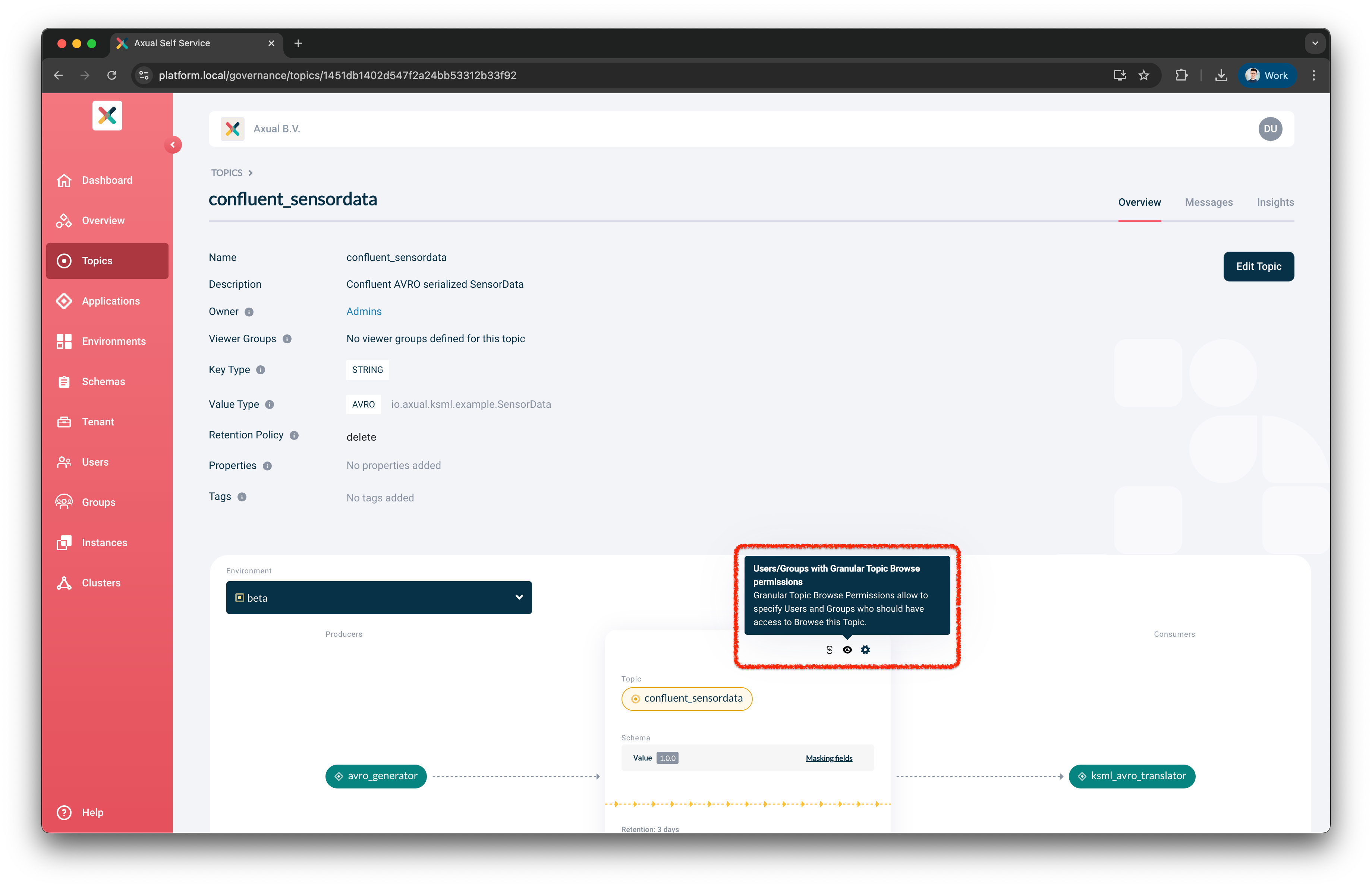 Topic Browse Access Eye Icon
