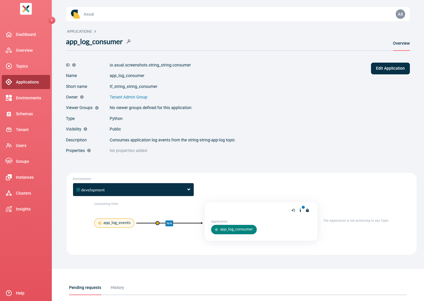 Self-Service Application Detail