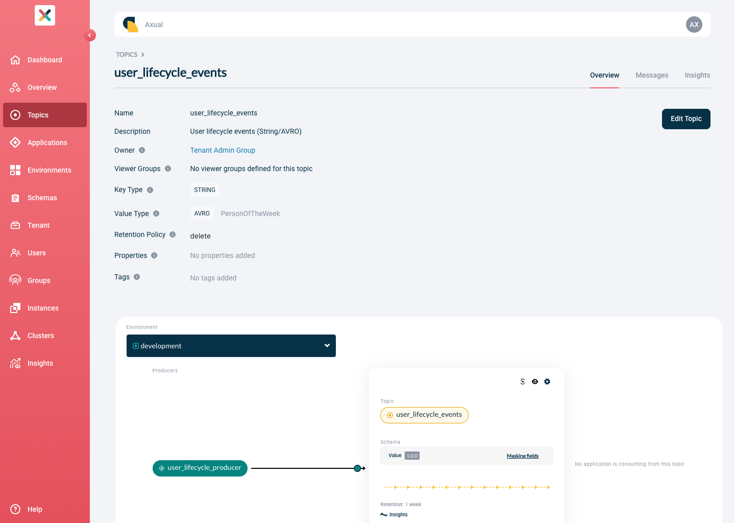 Topic detail page
