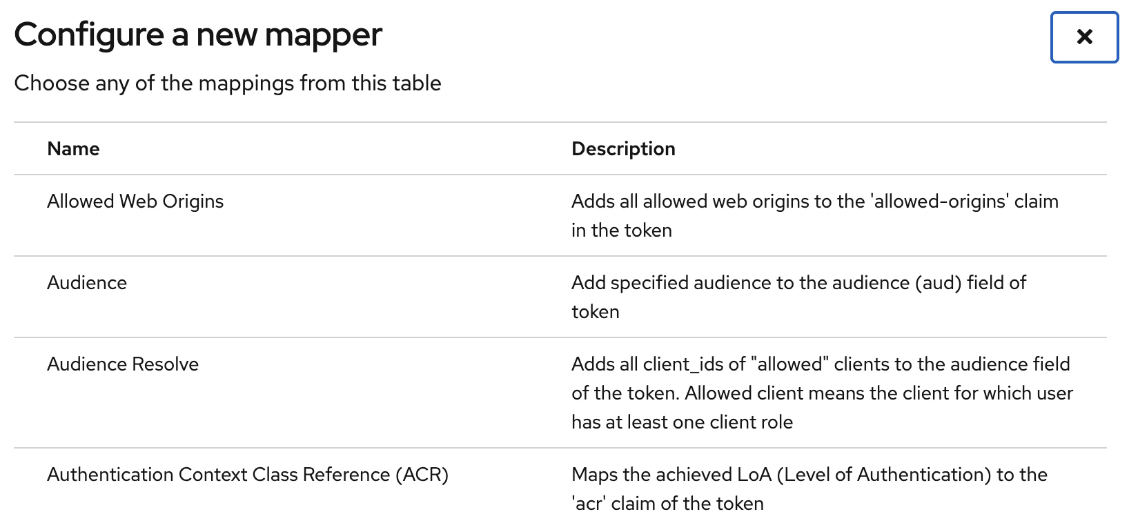 Keycloak Client Mapper Options