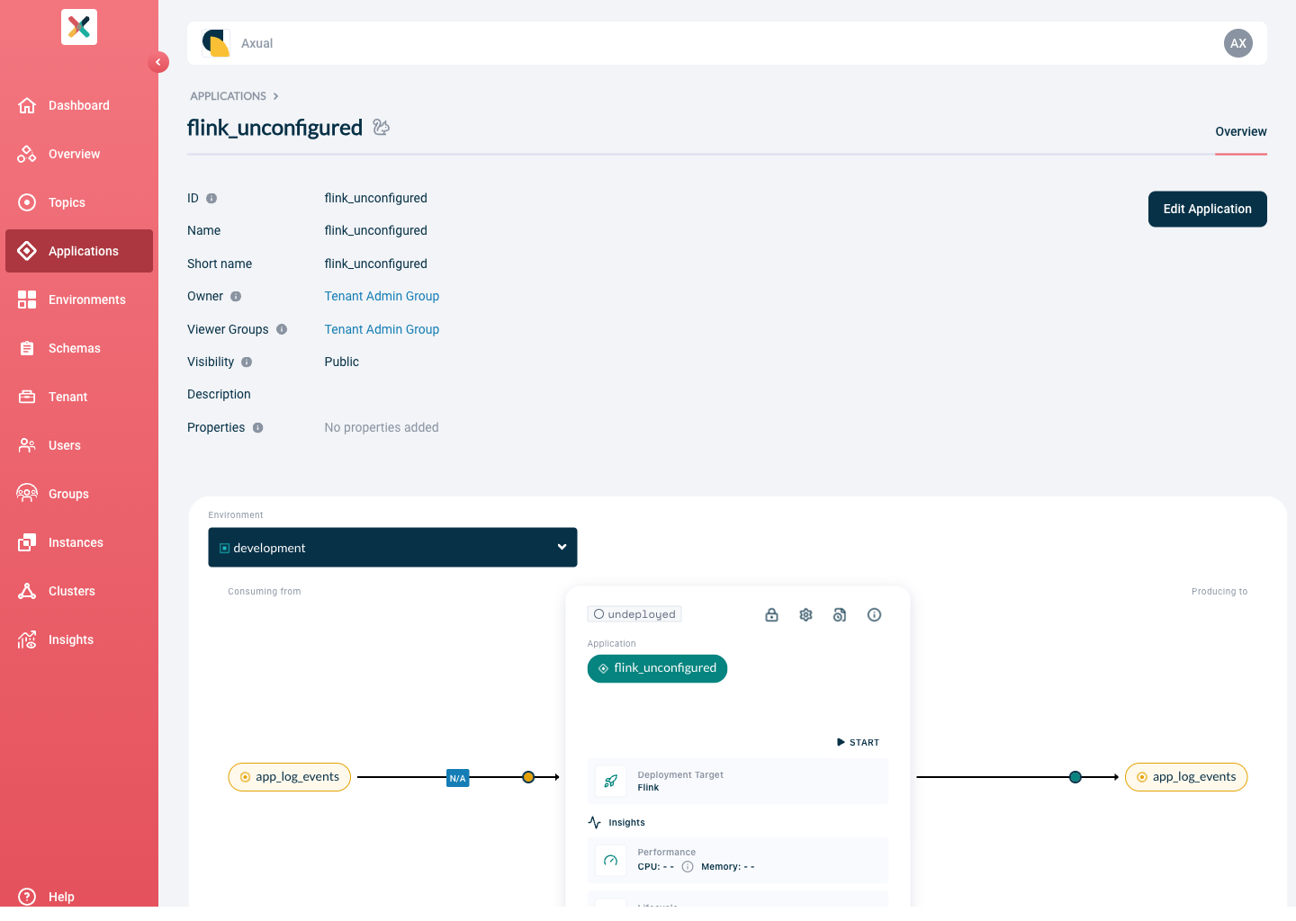 Self-Service Flink Application Detail