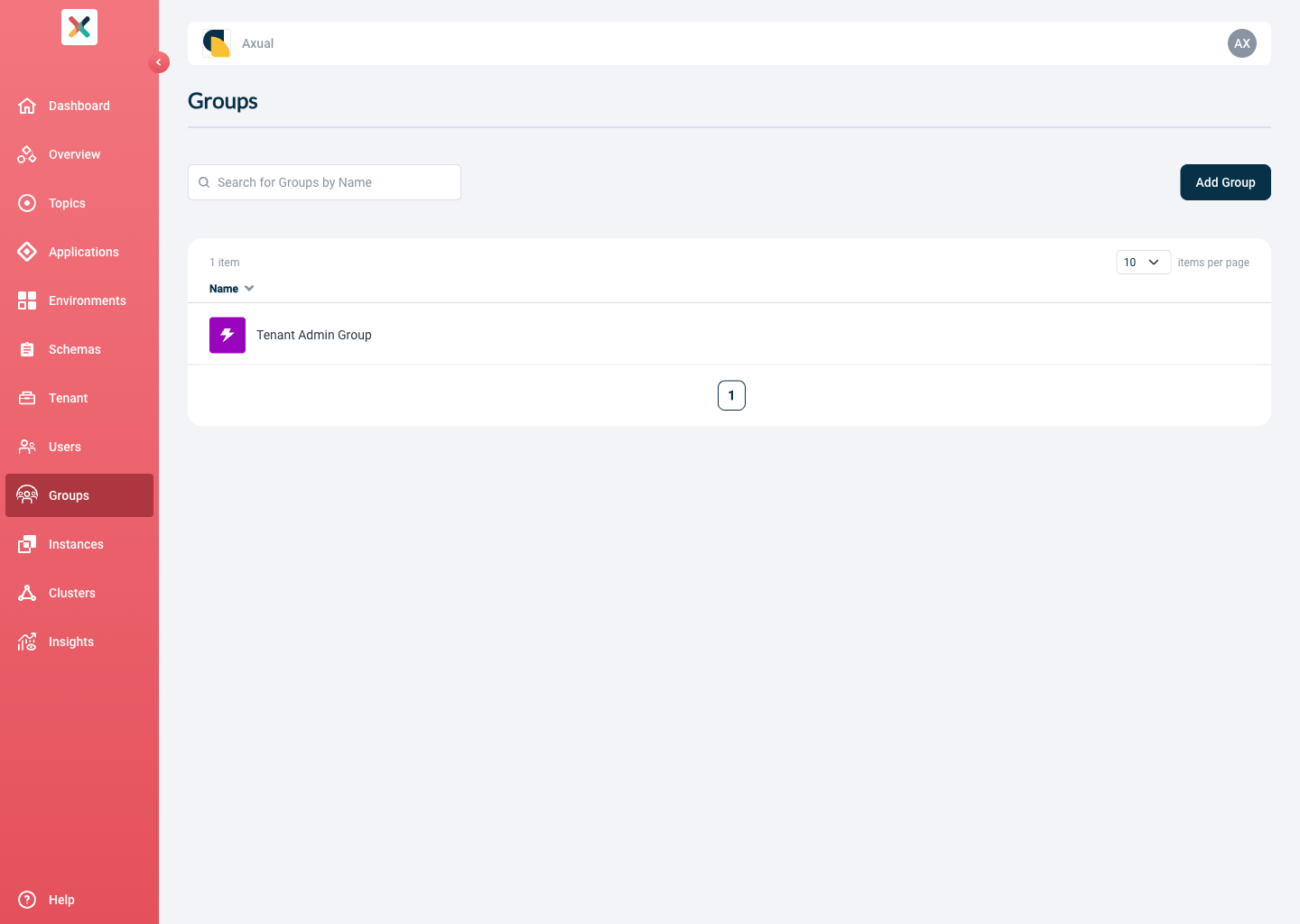 Groups