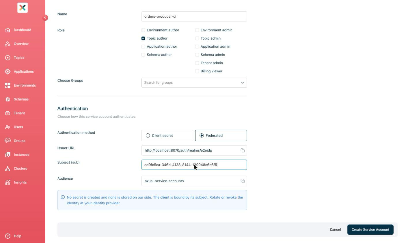 Create federated service account form