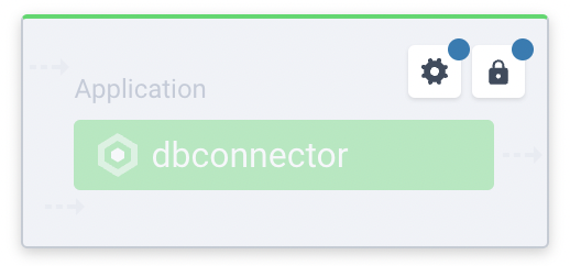 Connector Application Correctly Configured In An Environment