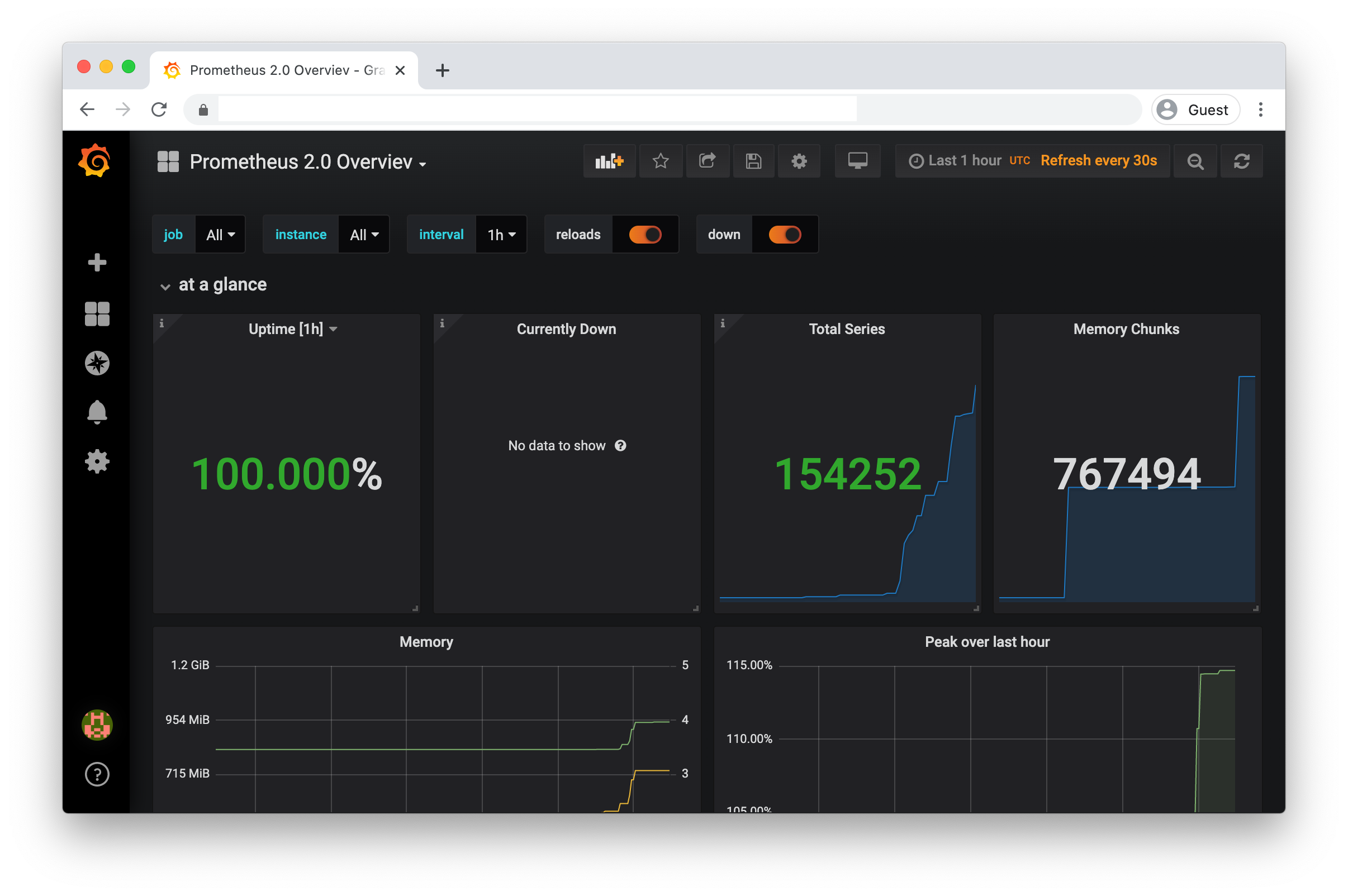 Prometheus overview