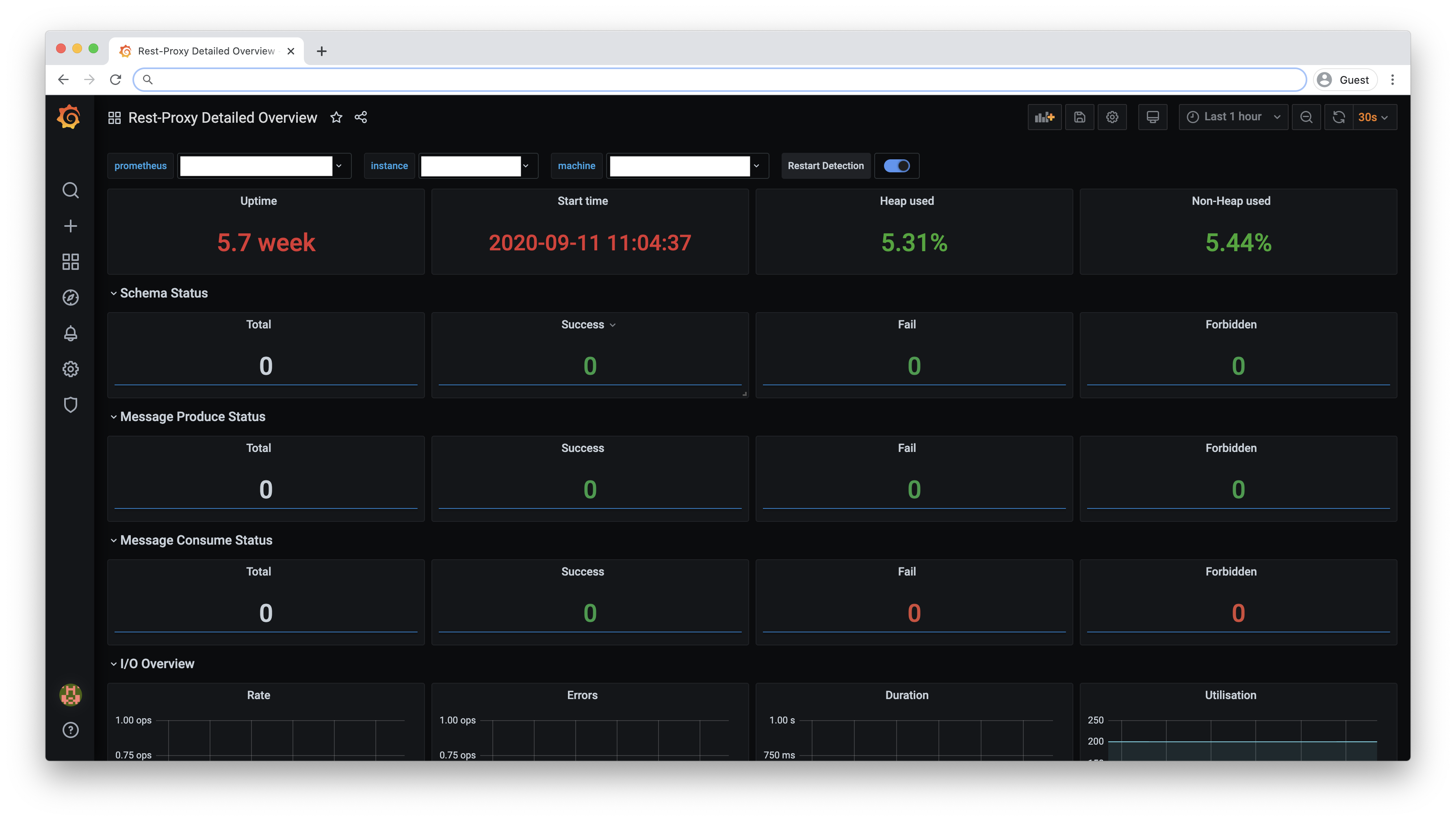 Rest-Proxy Detailed Overview